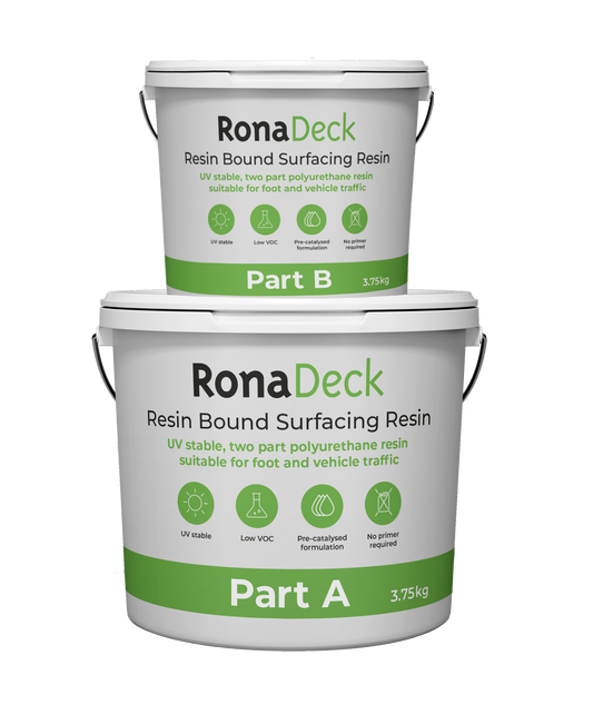 RonaDeck Resin Bound Surfacing UV stable resin